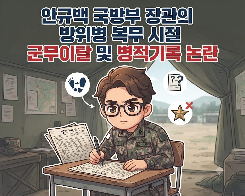 안규백 국방부 장관의 방위병 복무 논란