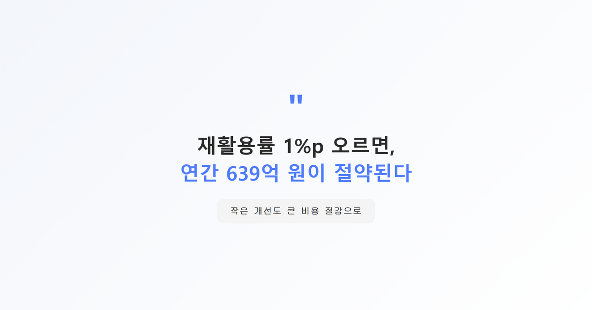 인용강조 박스-재활용률 1퍼센트포인트 상승 시 연간 639억원 절약