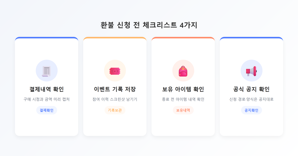 핵심포인트카드-환불 신청 전 확인해야 할 체크리스트 4가지